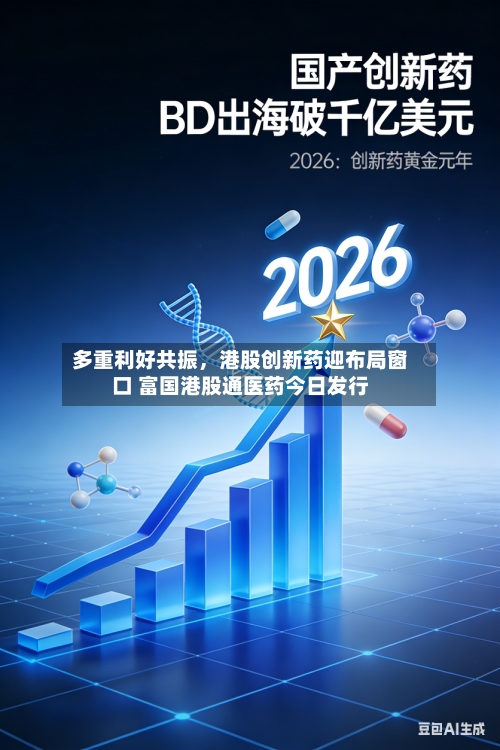 多重利好共振	，港股创新药迎布局窗口 富国港股通医药今日发行-第2张图片