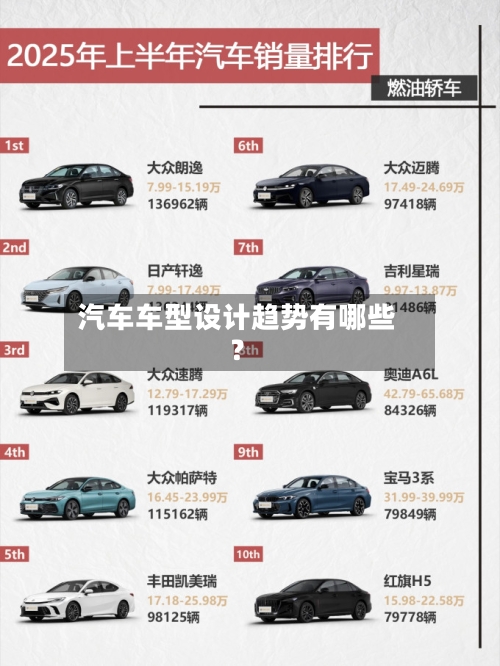 汽车车型设计趋势有哪些?