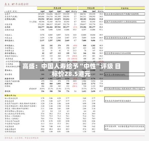 高盛：中国人寿给予“中性”评级 目标价28.5港元-第1张图片