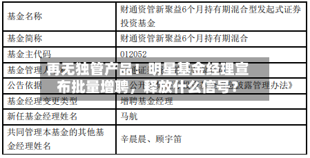 再无独管产品!明星基金经理宣布批量增聘,释放什么信号?