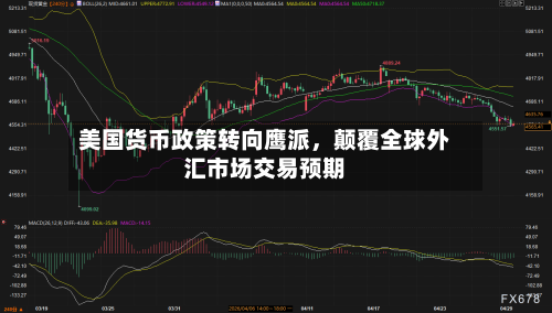 美国货币政策转向鹰派,颠覆全球外汇市场交易预期