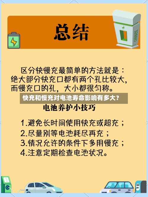 快充和慢充对电池寿命影响有多大?