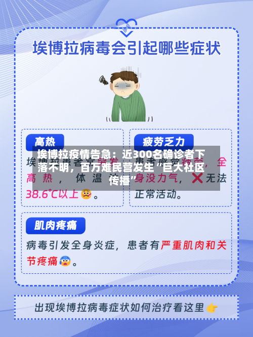 埃博拉疫情告急：近300名确诊者下落不明，百万难民营发生“巨大社区传播”-第1张图片